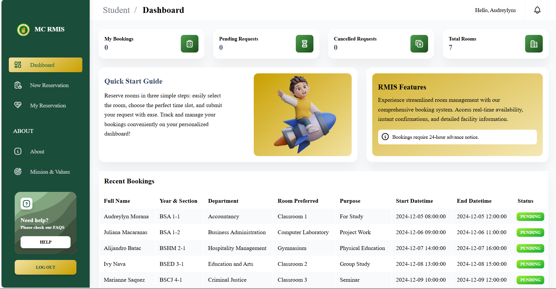 RMIS Project Screenshot